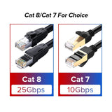 Cat7 en 8 Ethernetkabel RJ45 Netwerkkabel UTP 10 m / 20 m / 30 m voor router Laptop kabel Ethernet