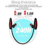 Bluetooth Headphones Bass IPX7 Waterproof Wireless Earphone Sports Bluetooth Headset with Mic